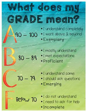 grading